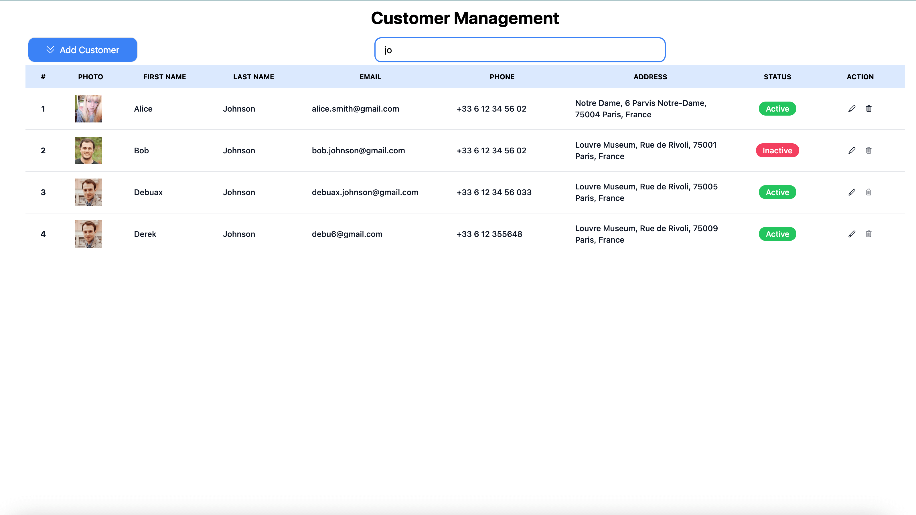 DataLake project